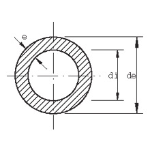 Acqua system contacto