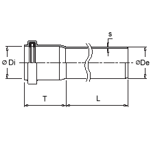 Esquema Tubo M-H DURATOP Xº