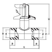 Esquema Llave esféricaº