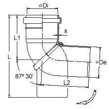 Esquema Codo Poliangularº