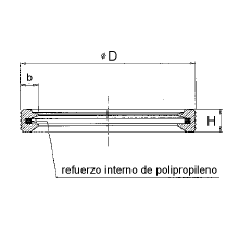 Esquema Guarnición elastoméricaº