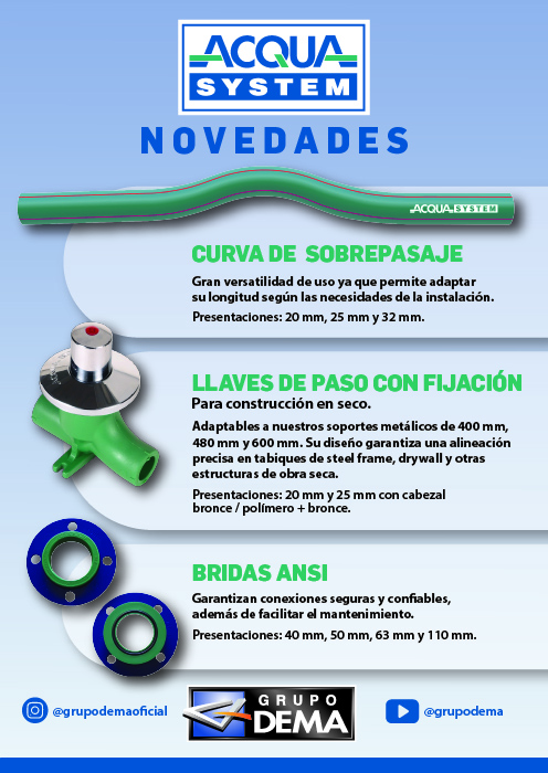 Conocé lo nuevo de Acqua System